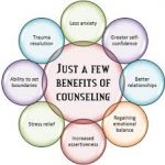 Benefits of counseling